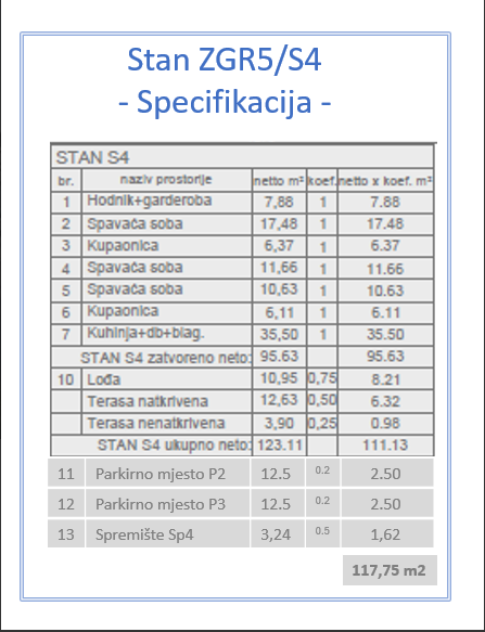 PULA
