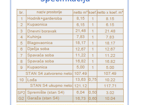 PULA