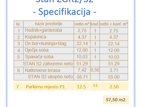 PULA