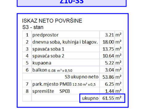PULA