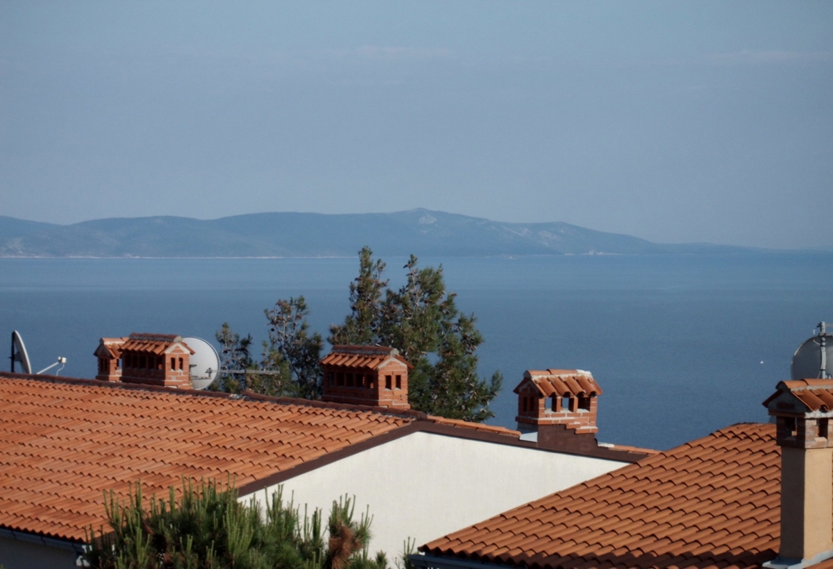 RABAC