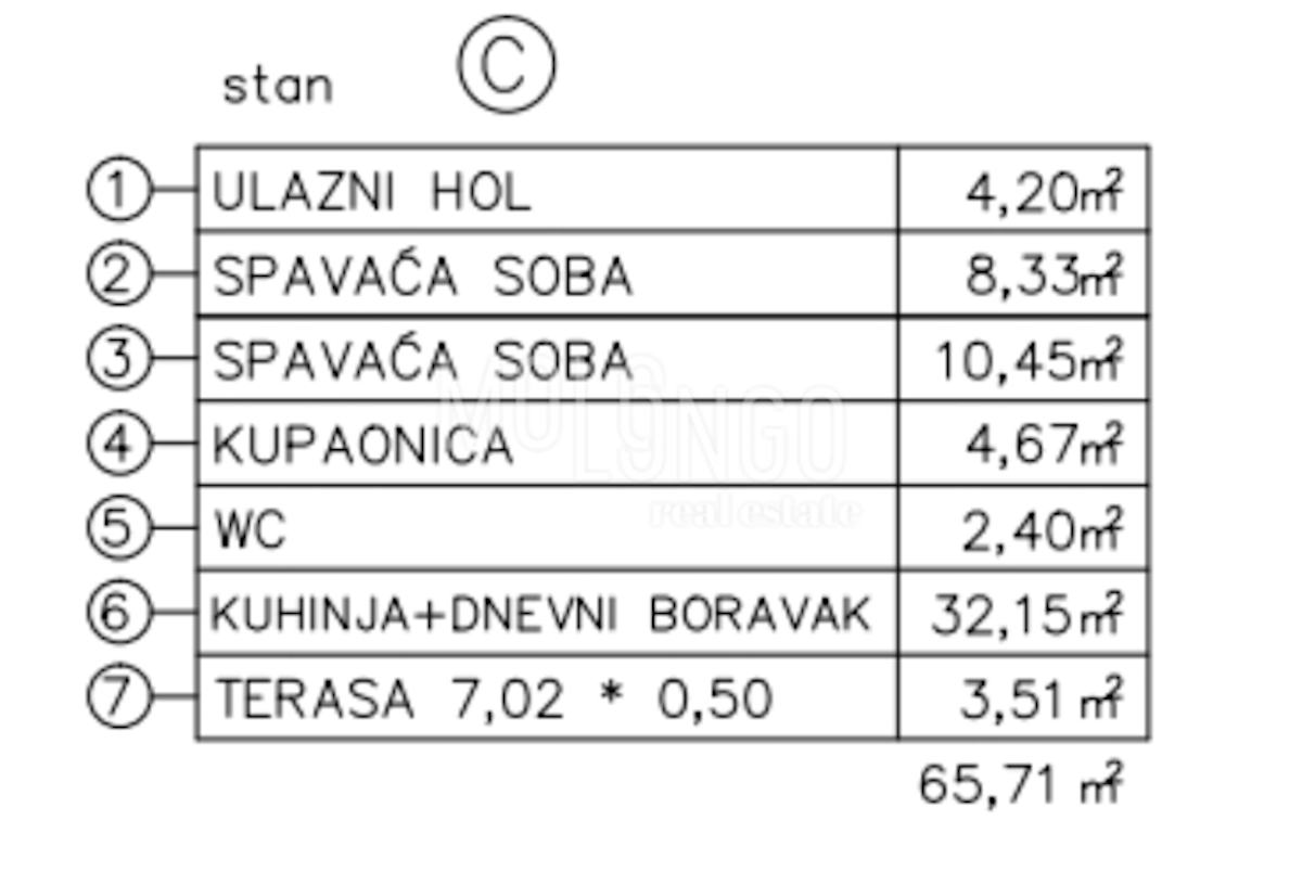 POREČ