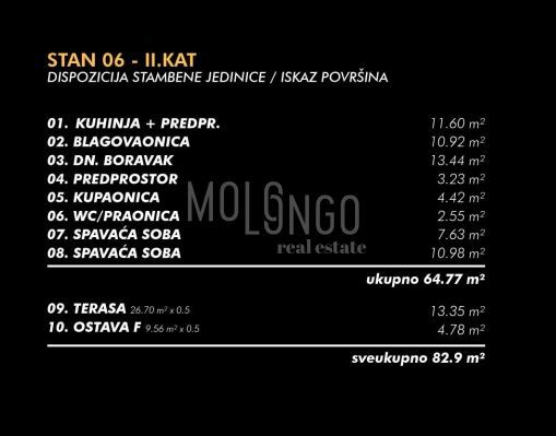 UMAG