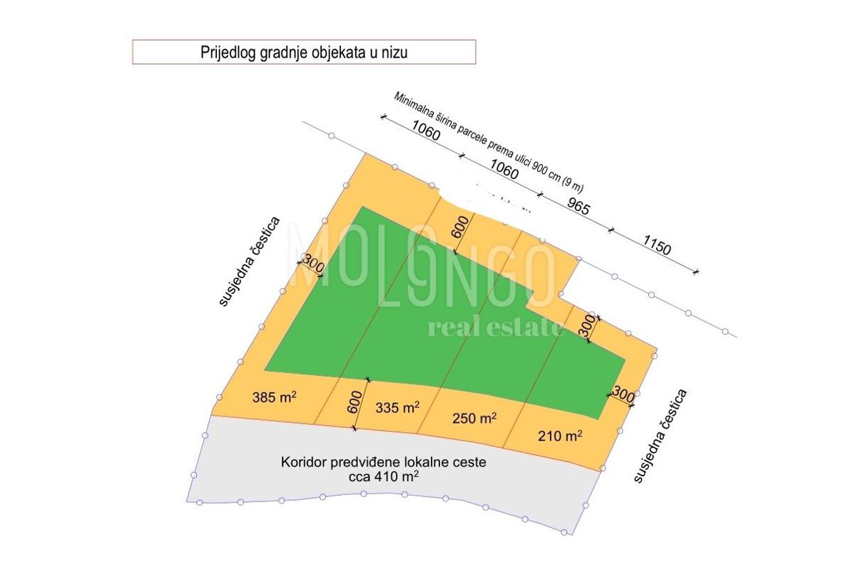 KRALJEVICA