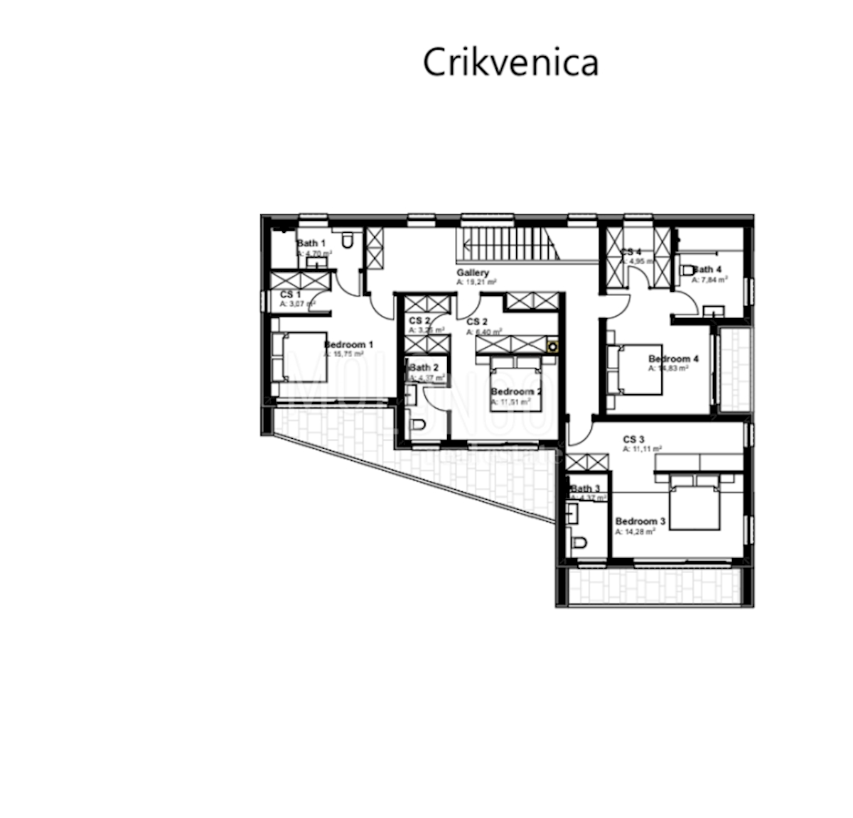 CRIKVENICA