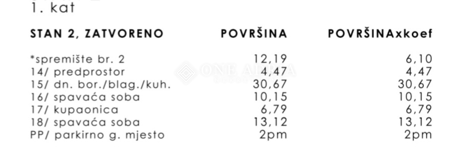 BRESTOVICE