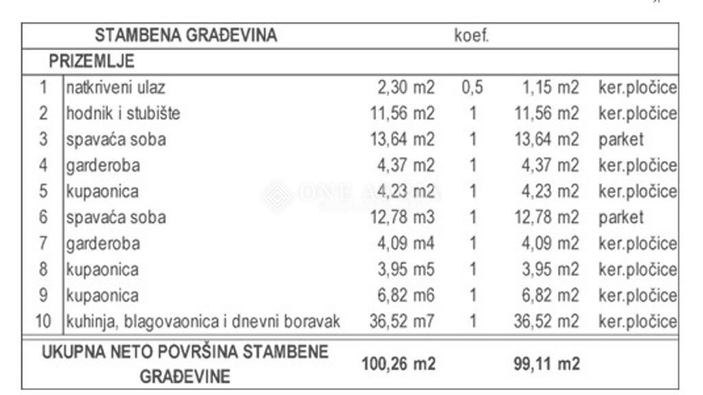 DIVŠIĆI