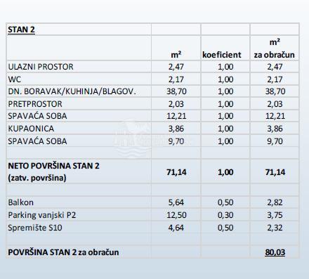 Byt Primošten – 2