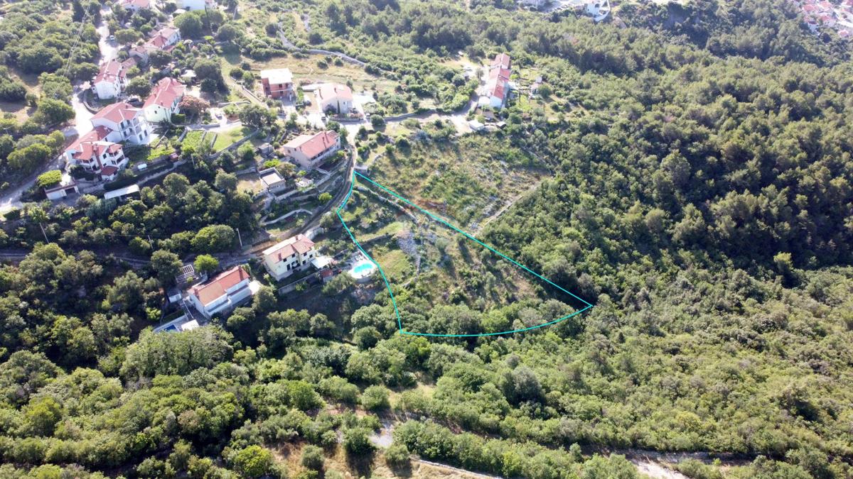 RABAC