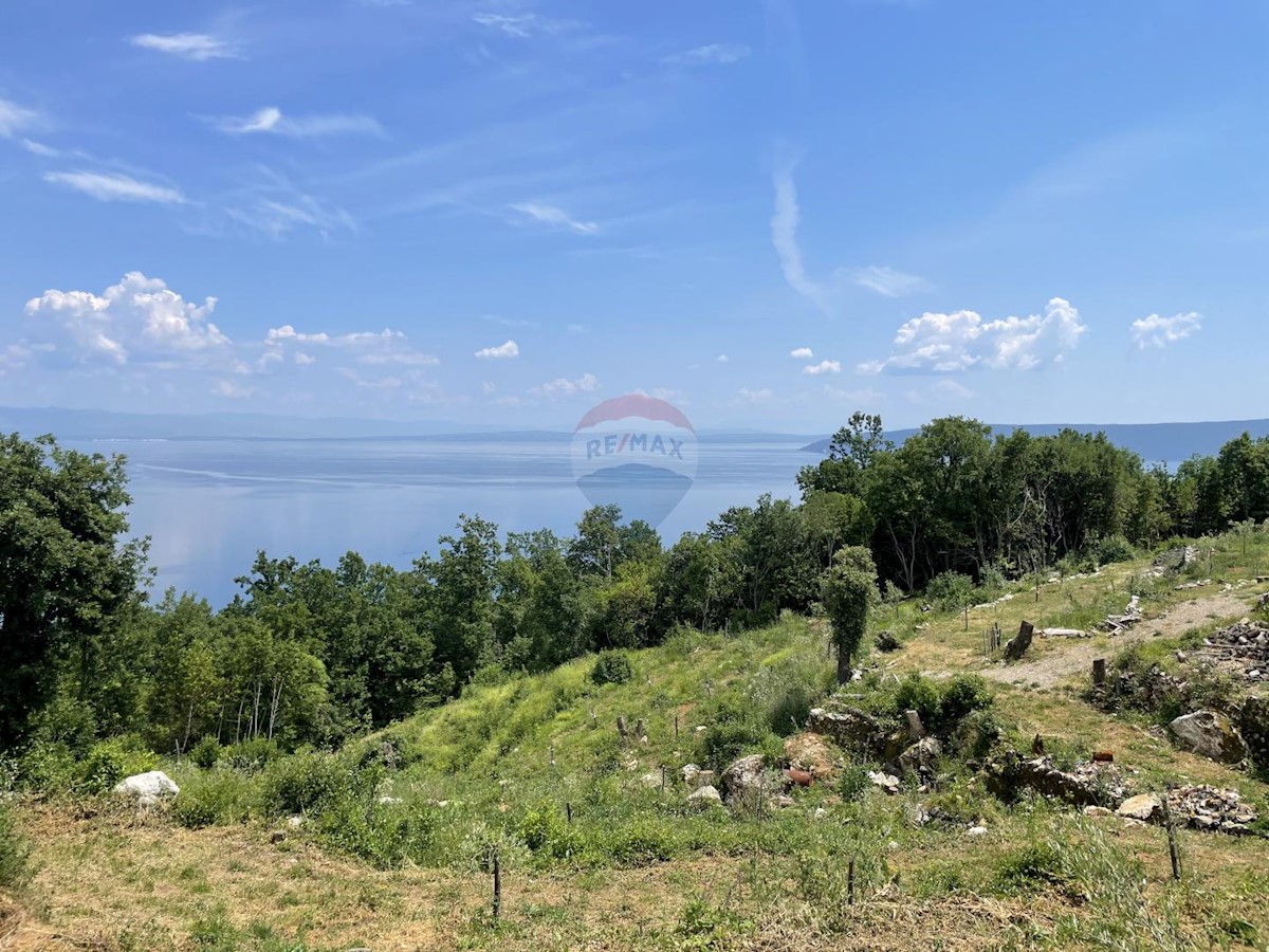 KALAC