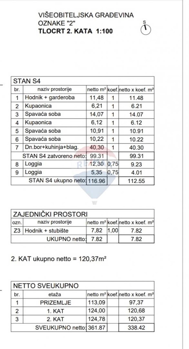 PULA