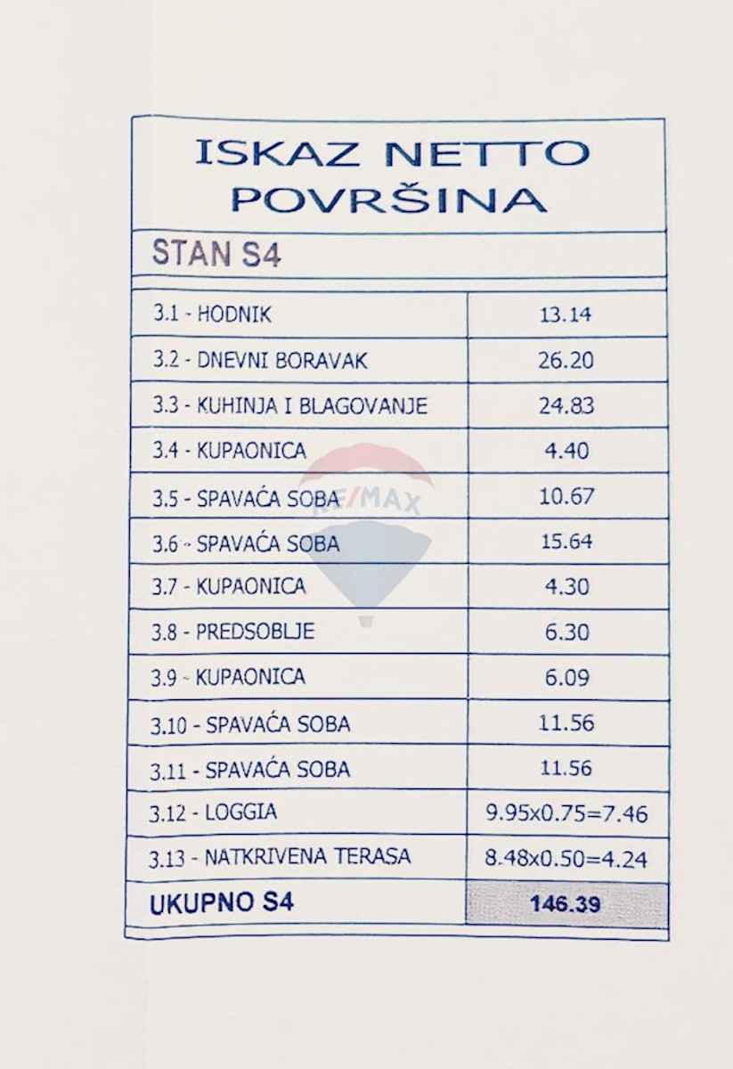 PULA