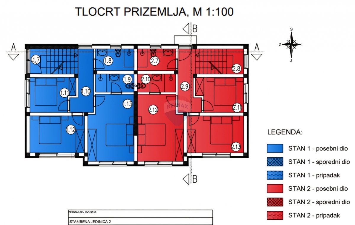 VODICE