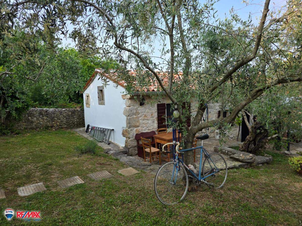 LABIN