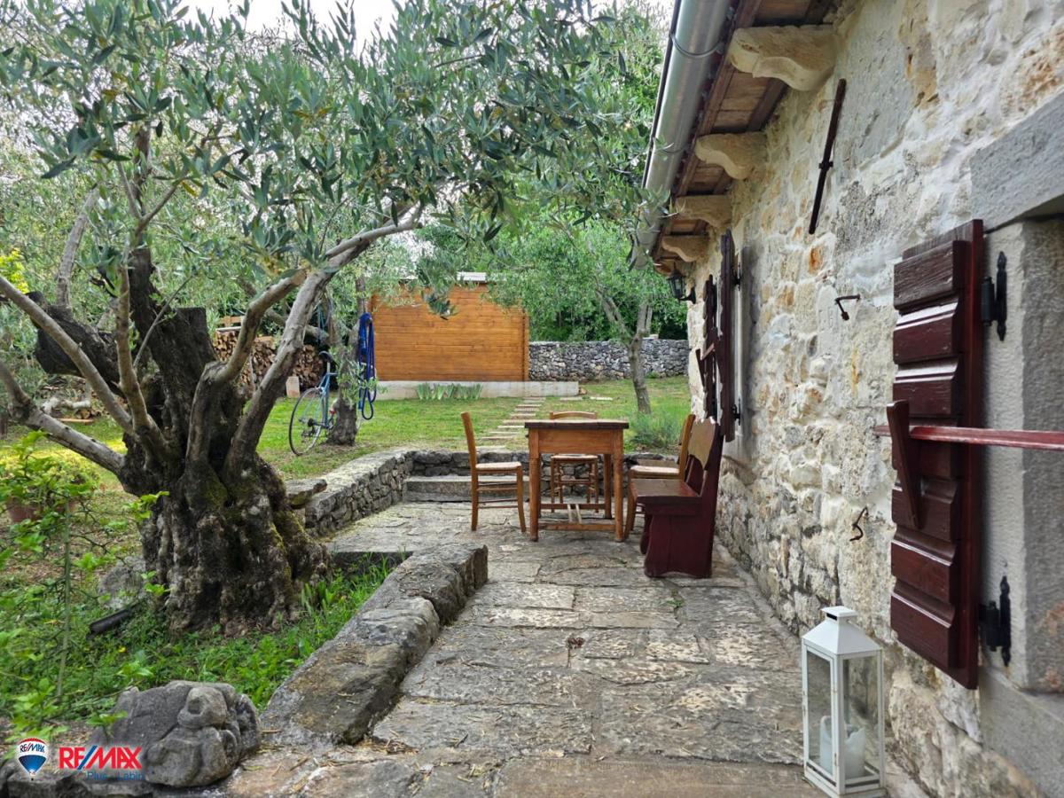 LABIN
