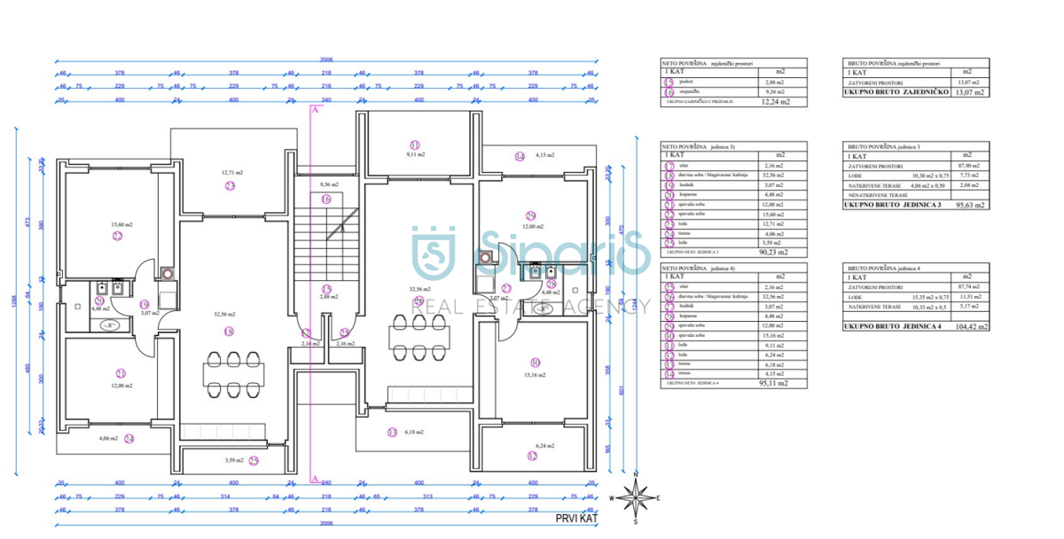 Terreno UMAG, 290.000 €