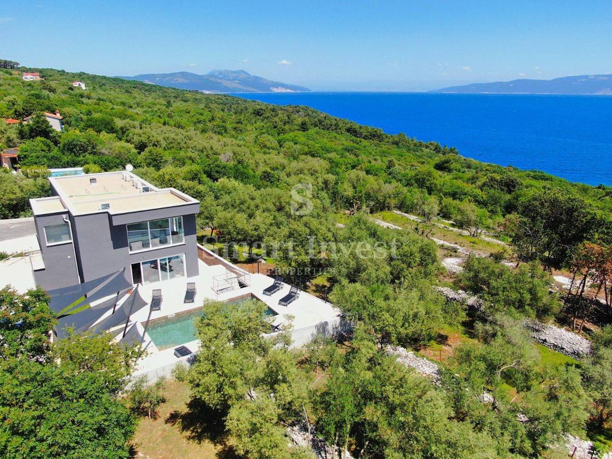 RABAC