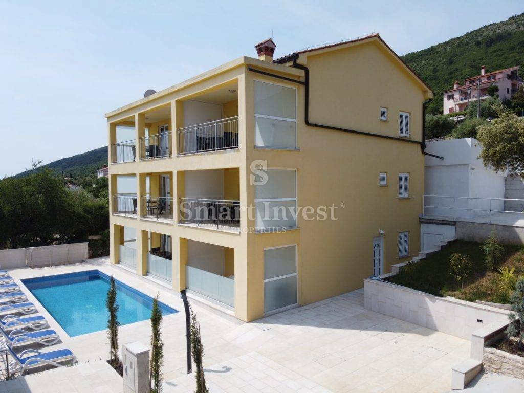 RABAC