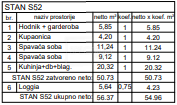 PULA