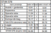 PULA