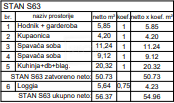 PULA