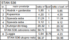 PULA
