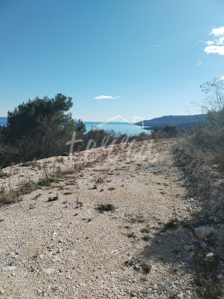 RABAC