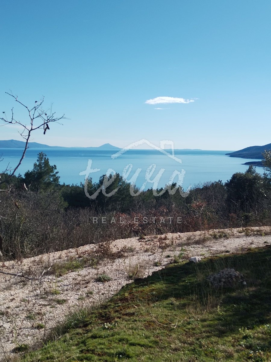 RABAC