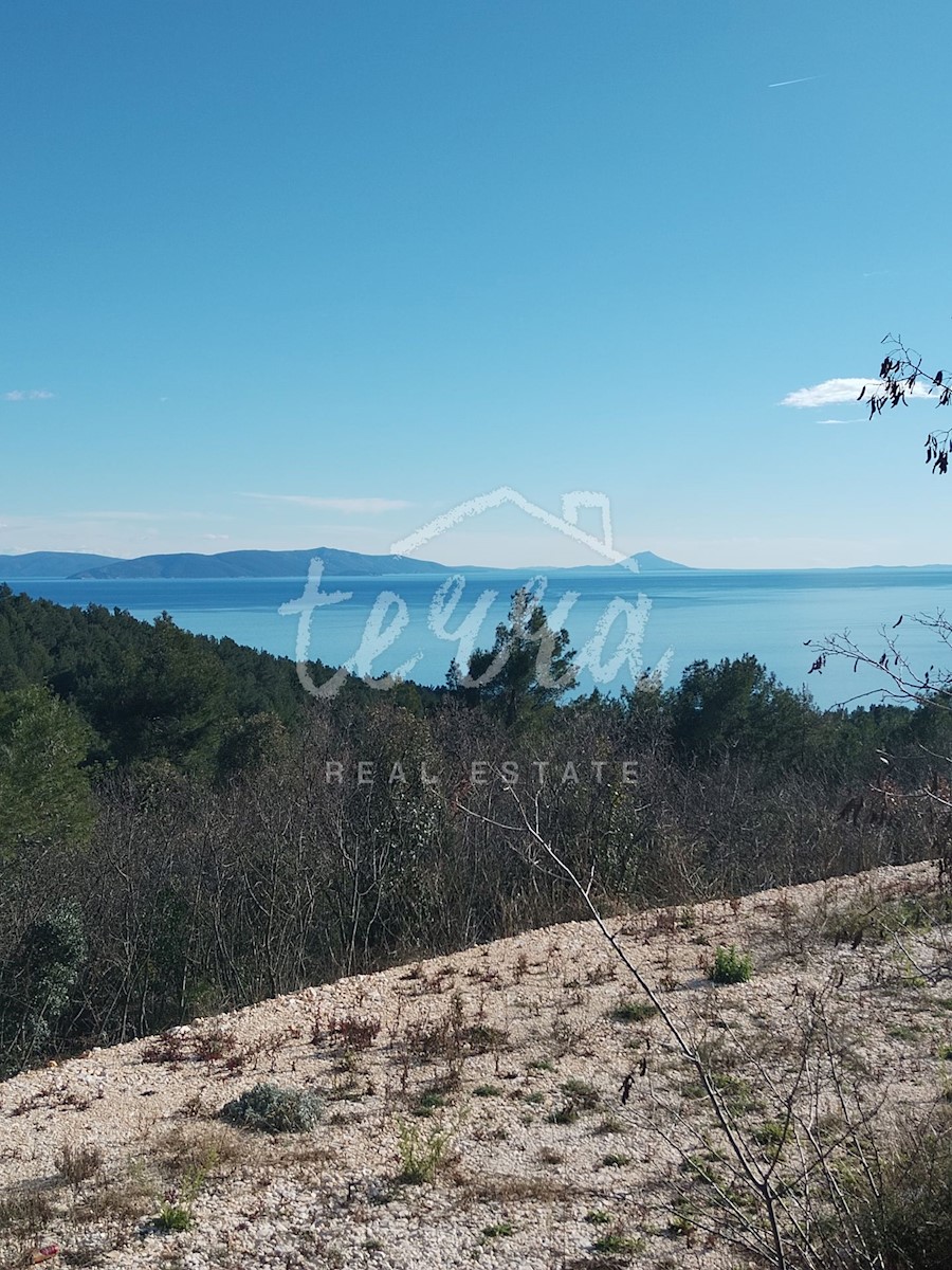 RABAC