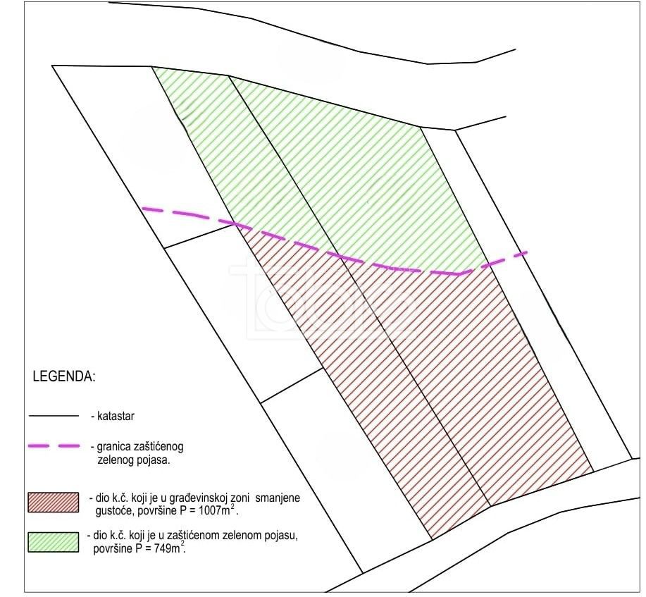 Terreno ZADAR, 290.000 €