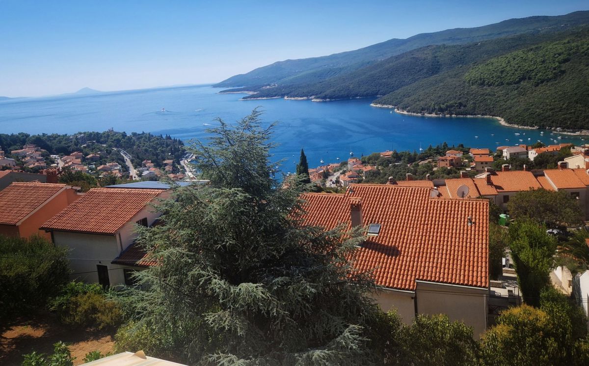 RABAC