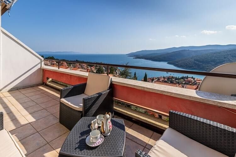 RABAC